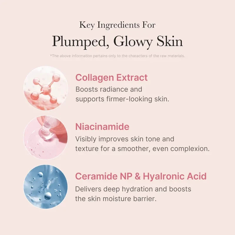 Collagen Night Wrapping Mask