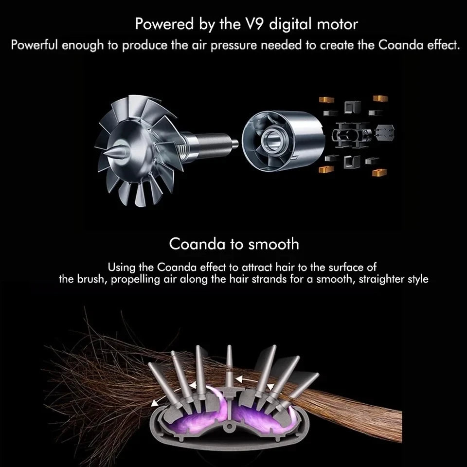 6-in-1 Multi-Styler Hair Dryer